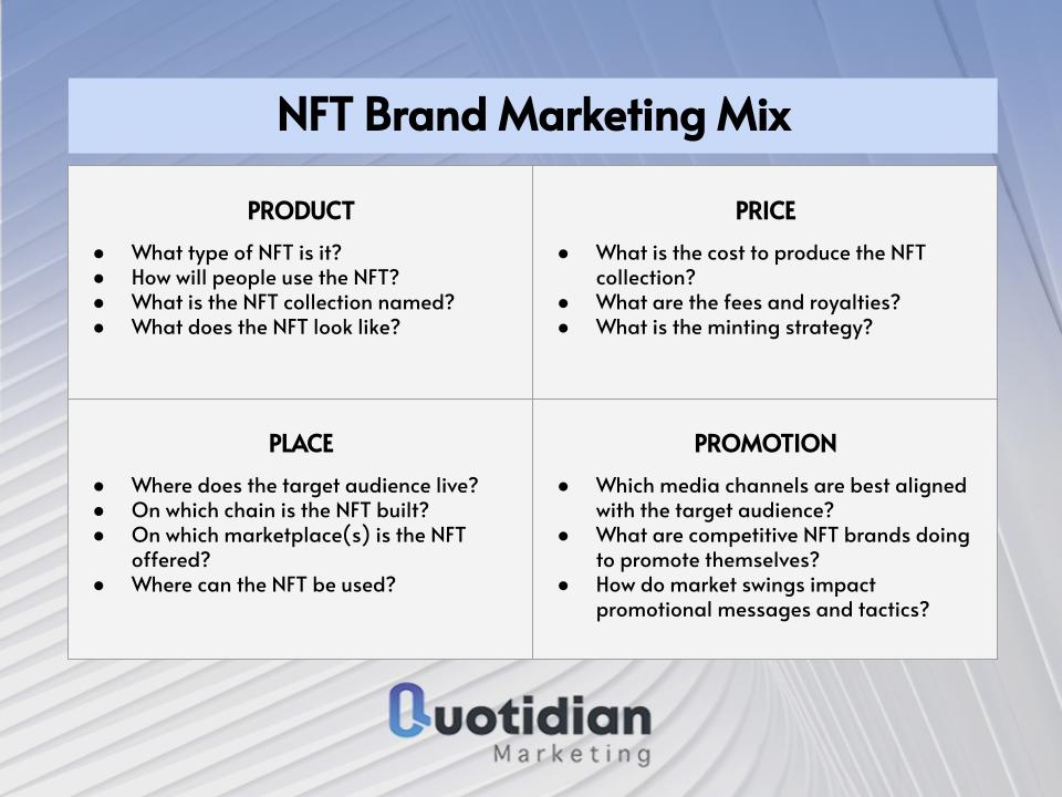 NFT Brand Marketing Mix